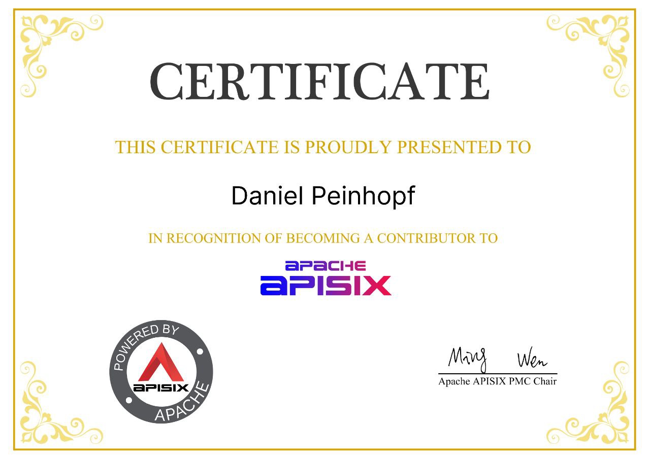 Contributions to Apache APISIX